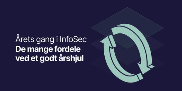 Webinar_Årets gang i infosec. Årshjulets betydning for planlægningen_LP_Wired Relations